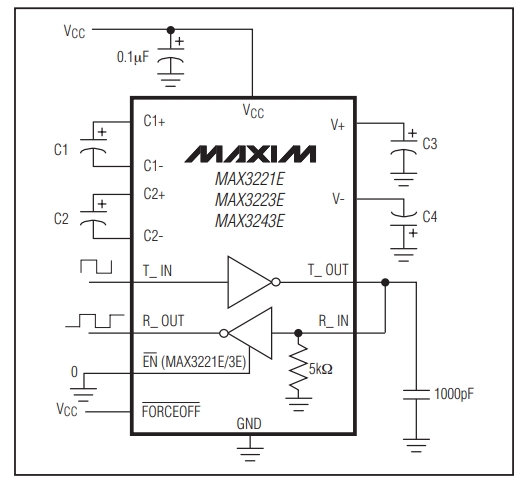 MAX3221EEAE TG05